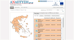 Desktop Screenshot of anaptyxi.gov.gr